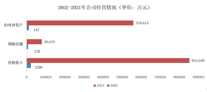 1663750097815538.jpg 1663750069(1).jpg