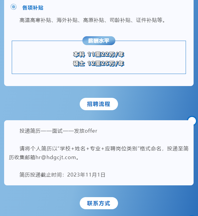 1694660640665486.png 1694660503152.png