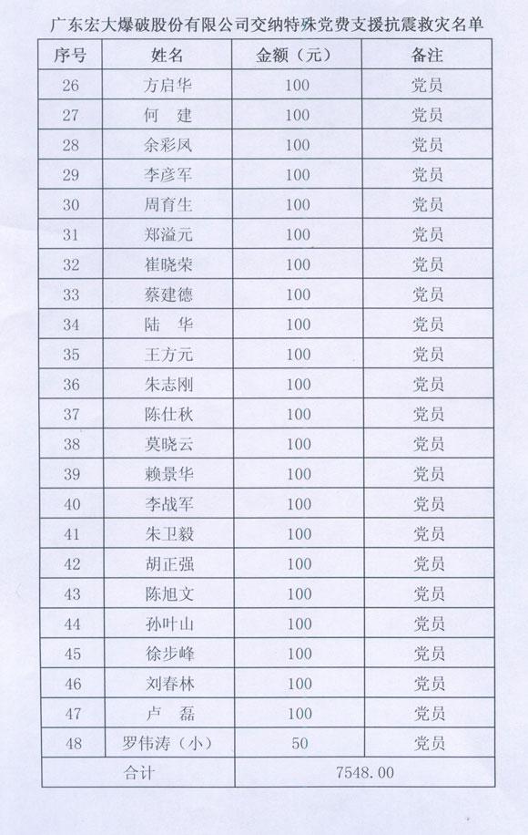 ̫ɼštyc122cc(й)޹˾ - ٶȰٿ